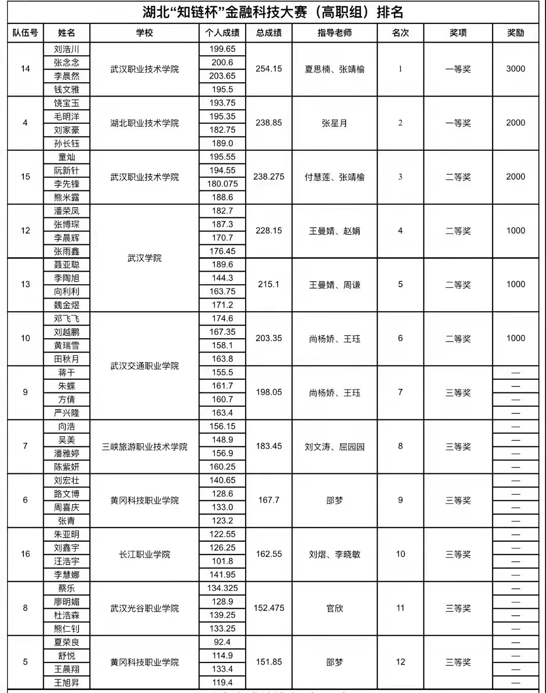 微信图片_20211206161019.jpg